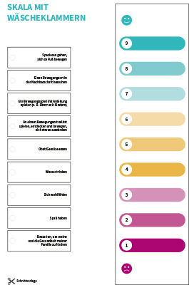 Praxisleitfaden_Skala-screen