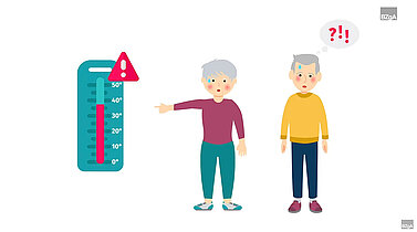 Warum fällt es mit zunehmenden Alter schwer bei Hitze „cool