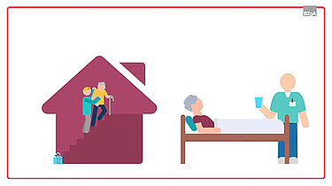 So kommen Sie gut durch die nächste Hitzewelle